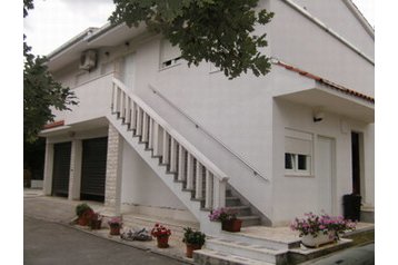 Croatia Privát Prgomet, Exterior